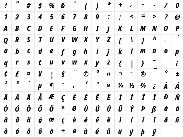 Noto Sans Disp SemCond ExtBd Italic Character Map