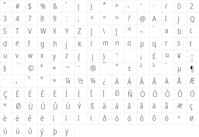 NotoSansDisplay Nerd Font Mono Regular Character Map NotoSansDisplay Nerd Font Mono Regular Character Map