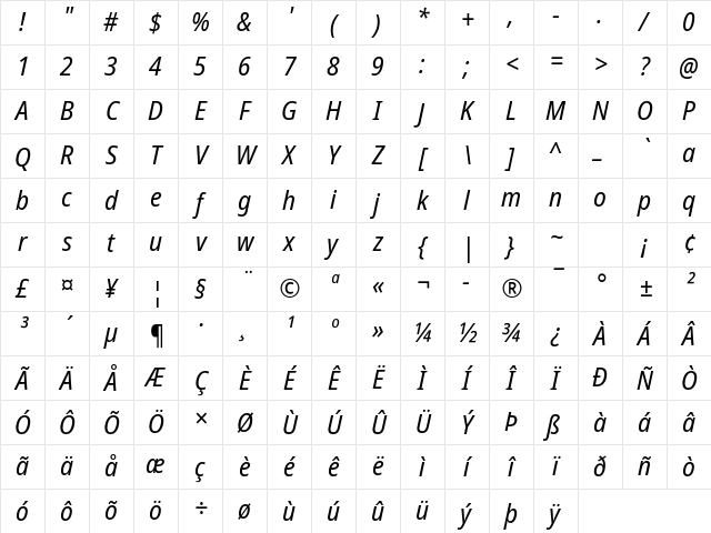 Noto Sans Disp SemCond Italic Character Map