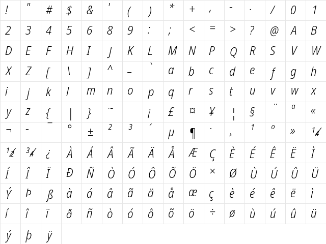 NotoSansDisplay Nerd Font Mono Italic Character Map