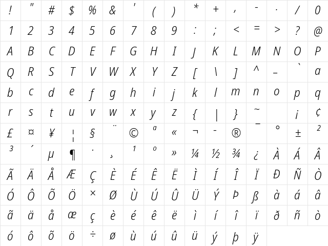 Noto Sans Disp SemCond Light Italic Character Map