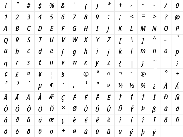 Noto Sans Disp SemCond Med Italic Character Map