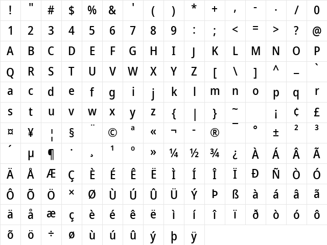 Noto Sans Disp SemCond Med Regular Character Map