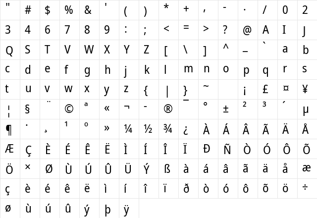 NotoSansDisplay Nerd Font Mono Regular Character Map