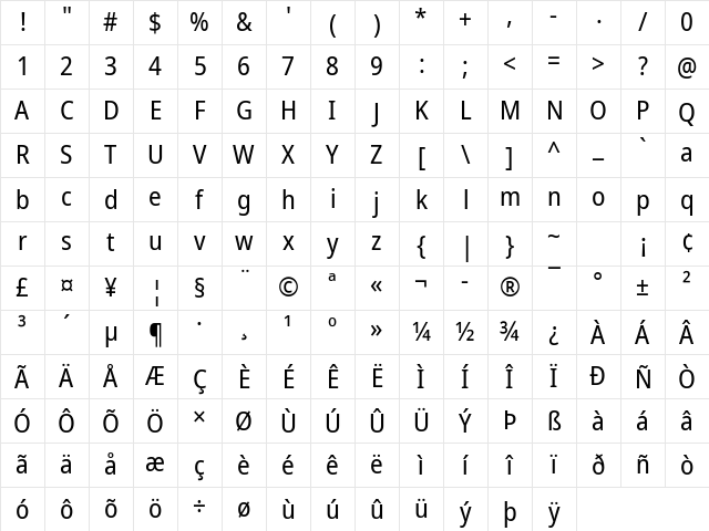 NotoSansDisplay NF Regular Character Map