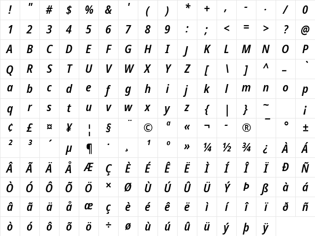 Noto Sans Disp SemCond SemBd Italic Character Map