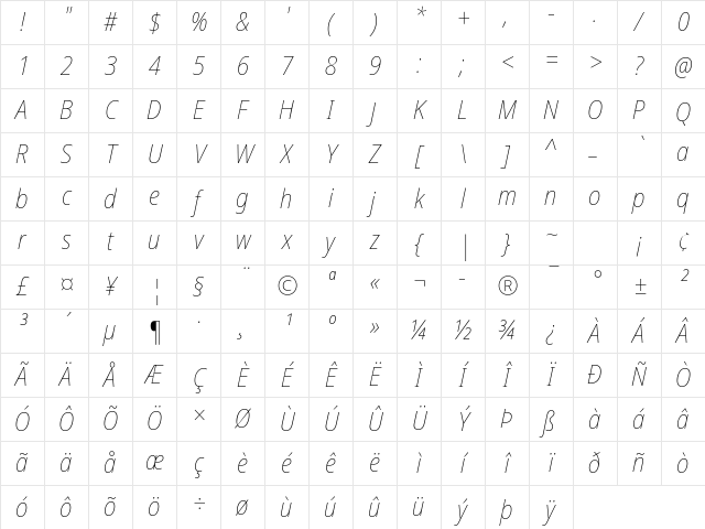 Noto Sans Disp SemCond Thin Italic Character Map Noto Sans Disp SemCond Thin Italic Character Map
