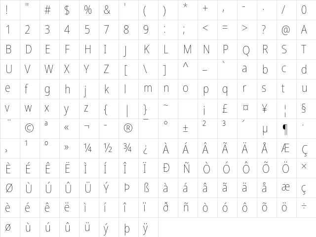NotoSansDisplay NF Regular Character Map