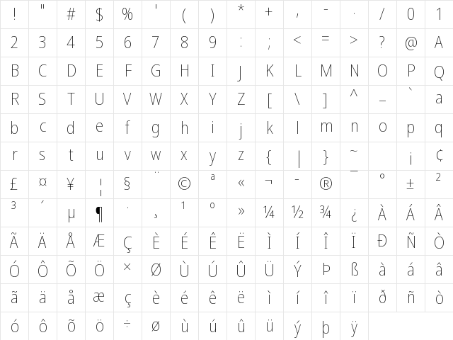 Noto Sans Disp SemCond Thin Regular Character Map