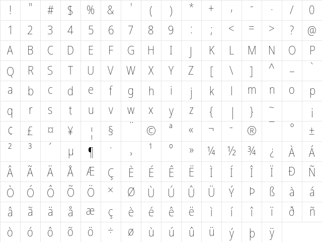 Noto Sans Disp SemCond Thin Regular Character Map