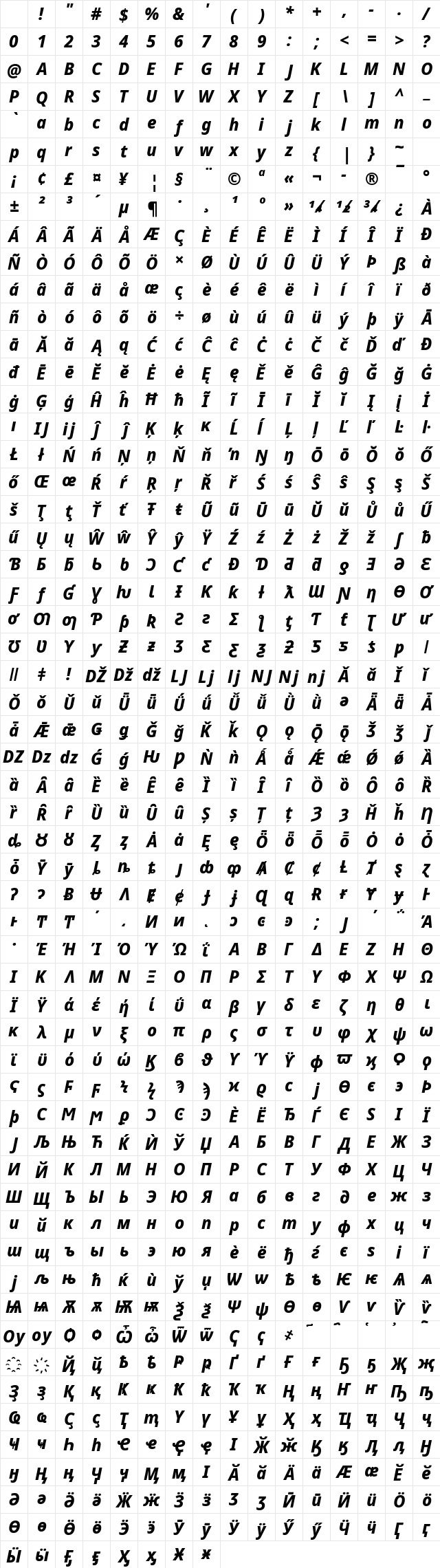 NotoSans Nerd Font Mono Italic Character Map NotoSans Nerd Font Mono Italic Character Map