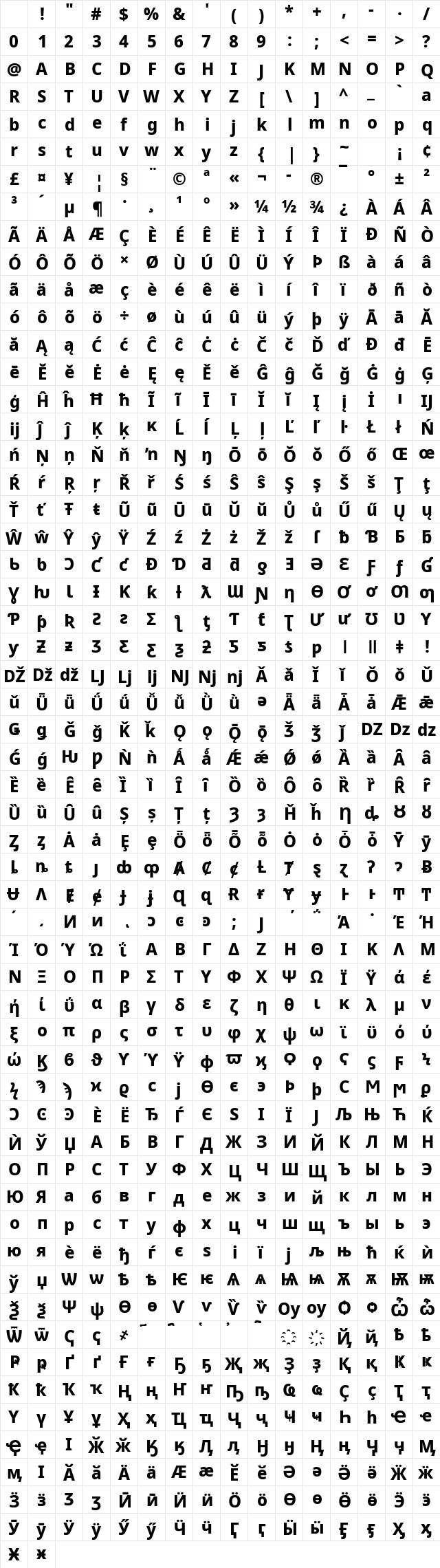 NotoSans NF Regular Character Map NotoSans NF Regular Character Map