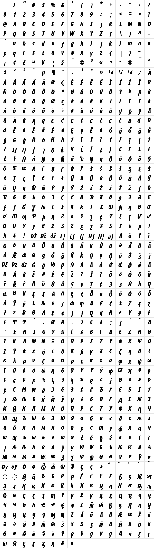 NotoSans Nerd Font Mono Italic Character Map NotoSans Nerd Font Mono Italic Character Map