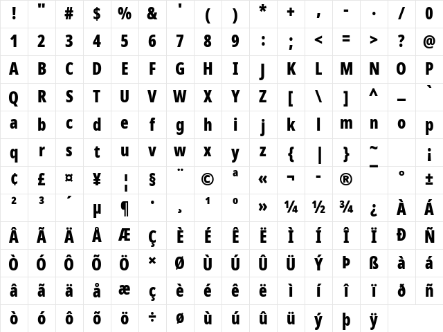 NotoSans Nerd Font Regular Character Map NotoSans Nerd Font Regular Character Map