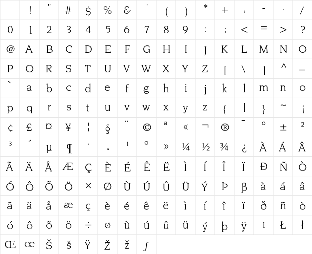 ITC Novarese Book Character Map