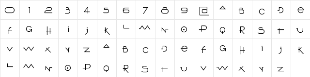 O 10 Type Regular Character Map