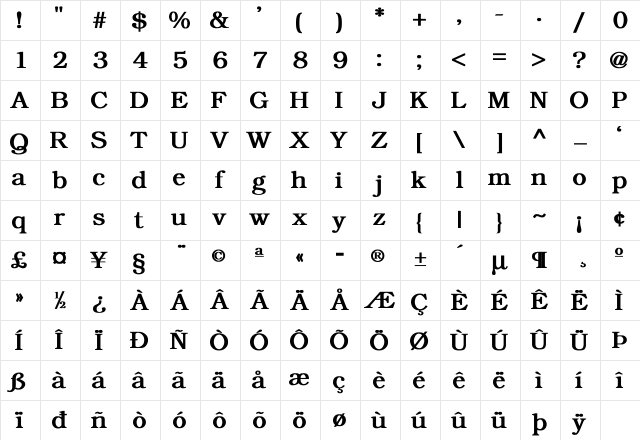 Oakland Bold Character Map