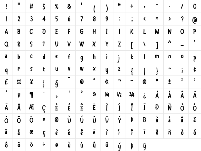 Oakvane Condensed Bold Character Map
