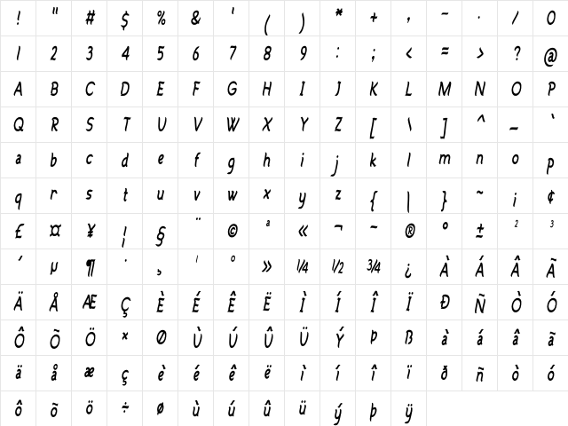 Oakvane Condensed Italic Character Map