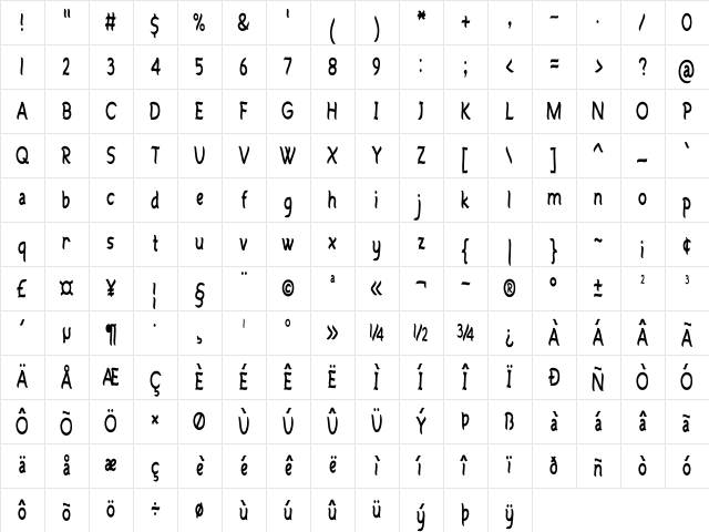 Oakvane Condensed Regular Character Map