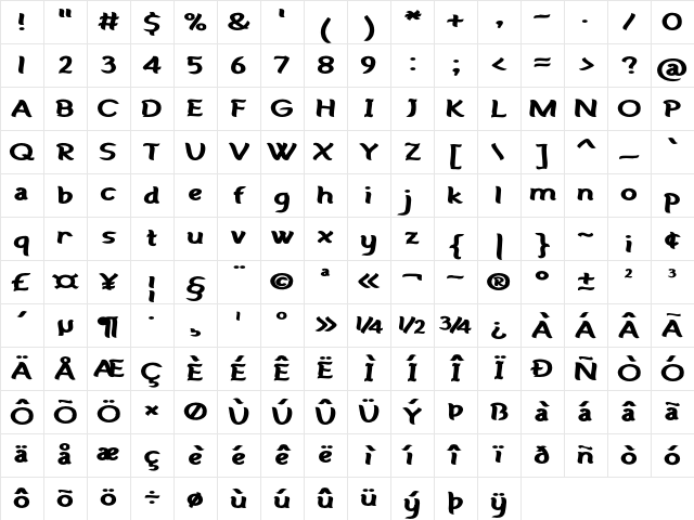 Oakvane Expanded Bold Character Map