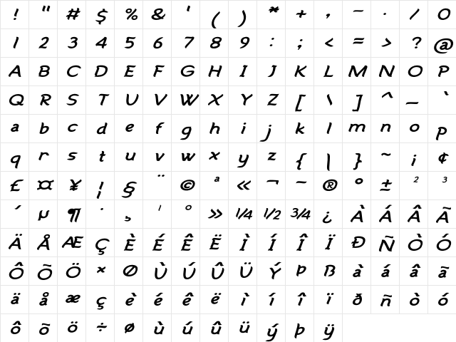Oakvane Expanded Italic Character Map