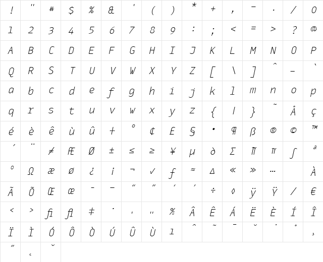 MonoxExtraLightItalic Regular Character Map MonoxExtraLightItalic Regular Character Map