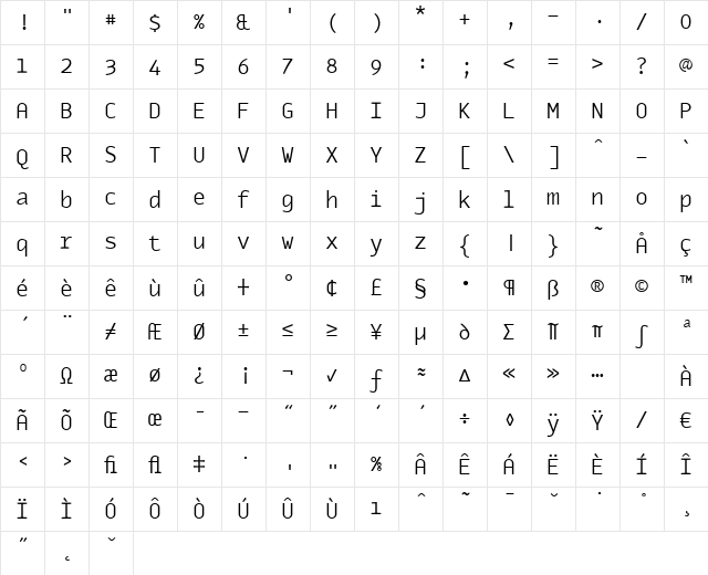 MonoxLight Regular Character Map
