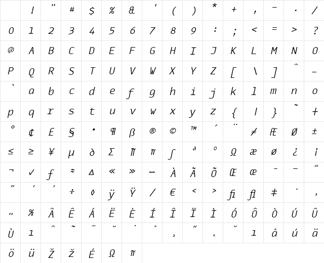 MonoxLightItalic Regular Character Map