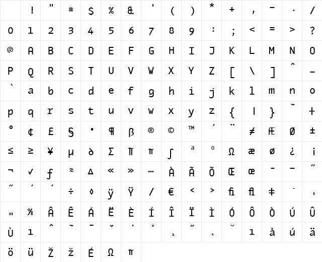 MonoxRegular Regular Character Map