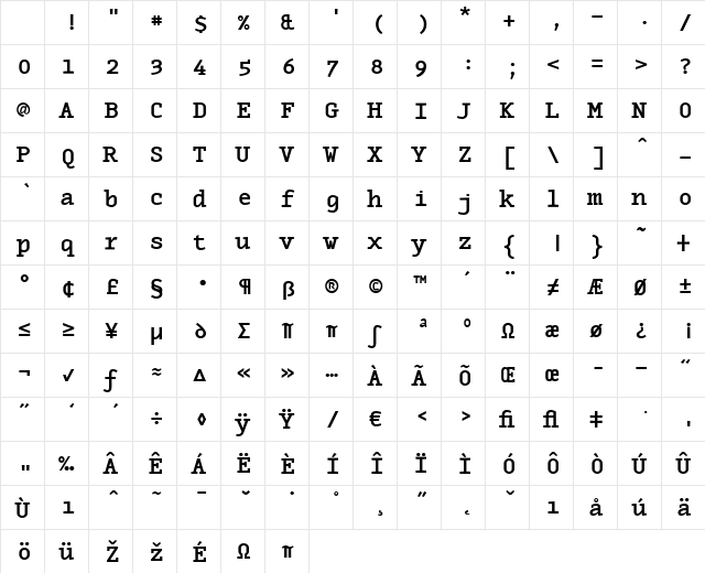 MonoxSerifBold Regular Character Map MonoxSerifBold Regular Character Map