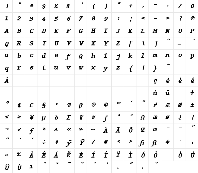 MonoxSerifExtraBoldItalic Regular Character Map