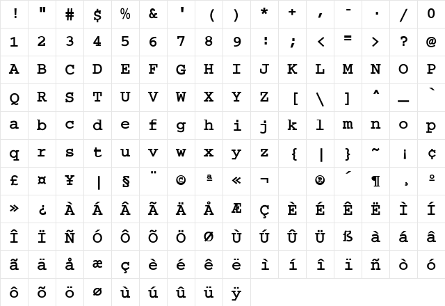 Mono-Bold-Bold Regular Character Map