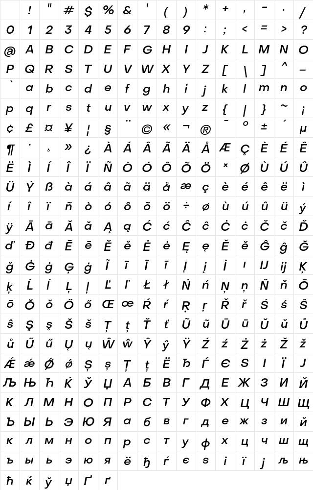 Object Sans Medium Italic Character Map
