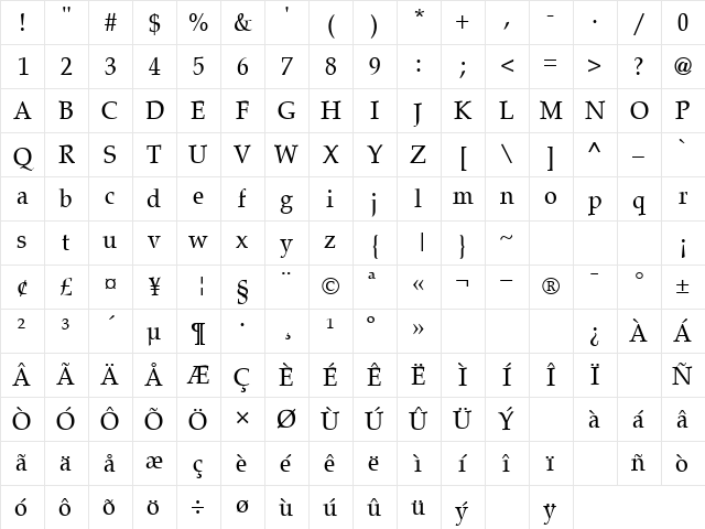 ObloquyCond Normal Character Map ObloquyCond Normal Character Map