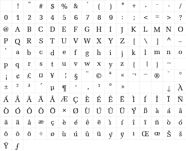 Obstacle Normal Character Map Obstacle Normal Character Map