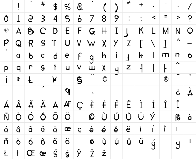 OccidentalDismount Regular Character Map