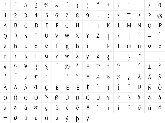 Ocean Sans Std Light Character Map