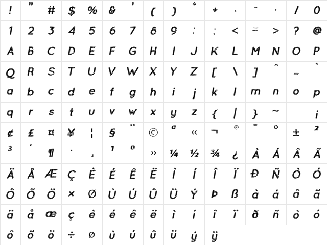 Ocie Bold Italic Character Map