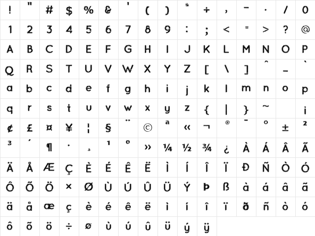 Ocie Bold Character Map Ocie Bold Character Map