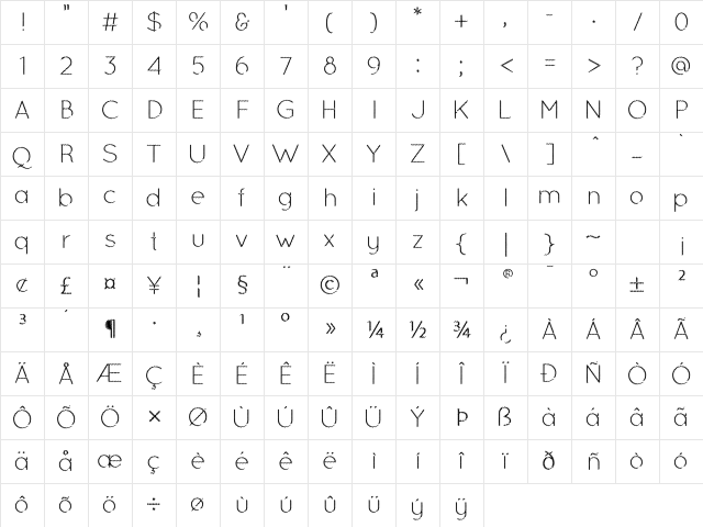 Ocie Light Character Map