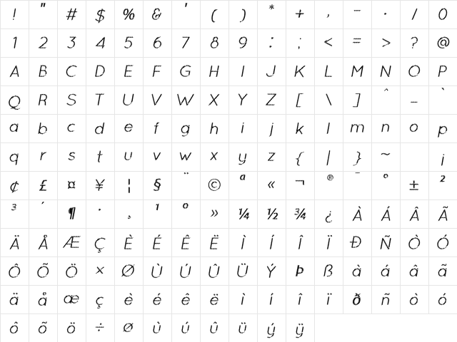 Ocie Normal Italic Character Map