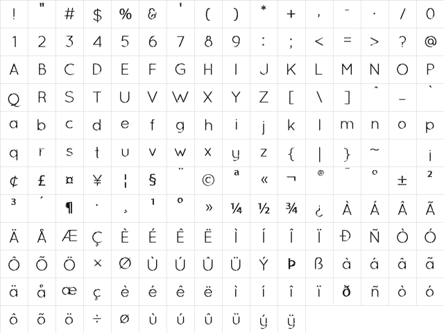 Ocie Normal Character Map Ocie Normal Character Map