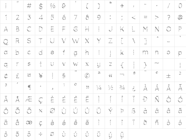 Ocie Storm Character Map Ocie Storm Character Map