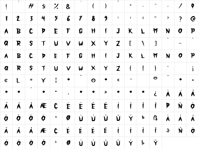 Monster Scream Regular Character Map