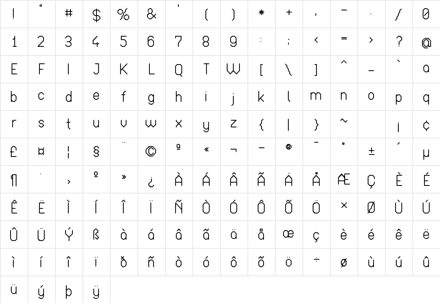 Octagonal Bold Character Map Octagonal Bold Character Map