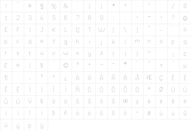Octagonal Ultra Light Regular Character Map Octagonal Ultra Light Regular Character Map