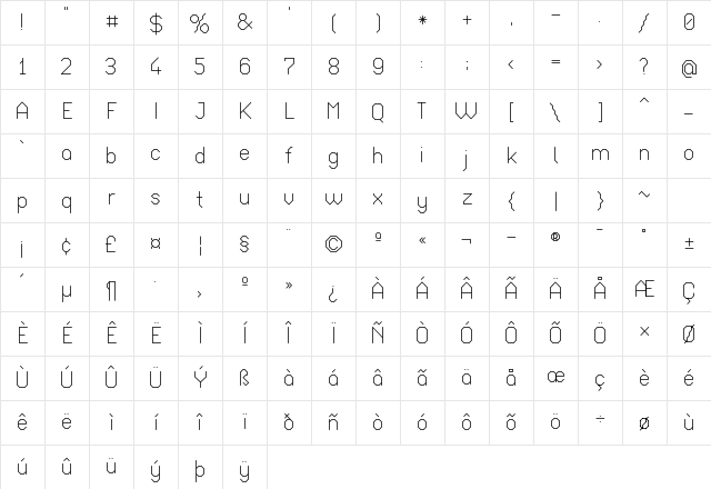Octagonal Regular Character Map