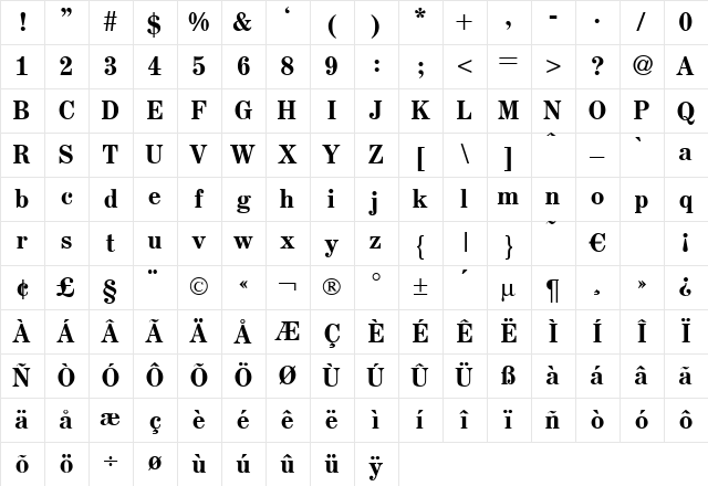 AugustMediumDB Normal Character Map