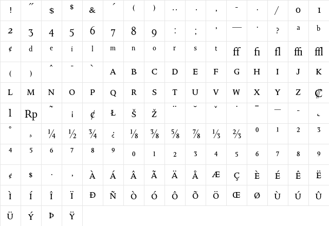 Octavian MT Expert Character Map